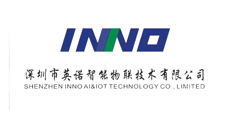 inocloo